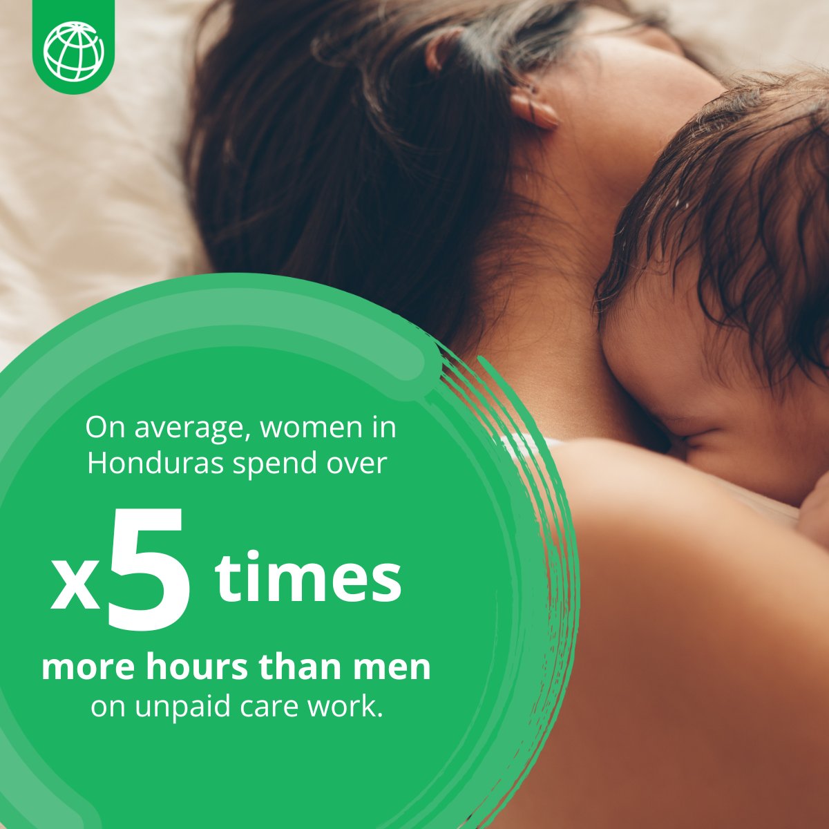 Connect4Climate's tweet image. In #Honduras, childcare services are limited, which affects the quality of employment for women.
How can we increase the availability of these services to improve jobs for rural women? wrld.bg/eOQz50Wnmkr