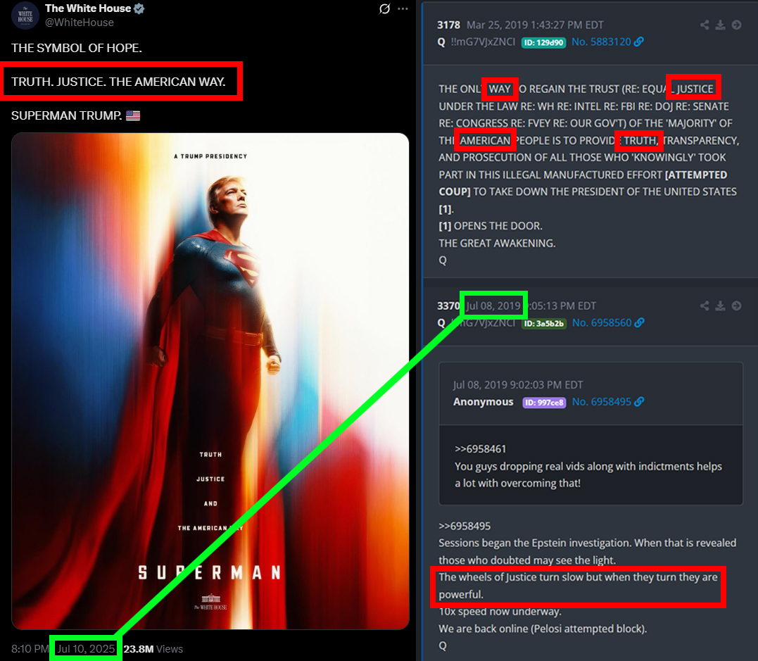 Tron (@1776Tron) on X