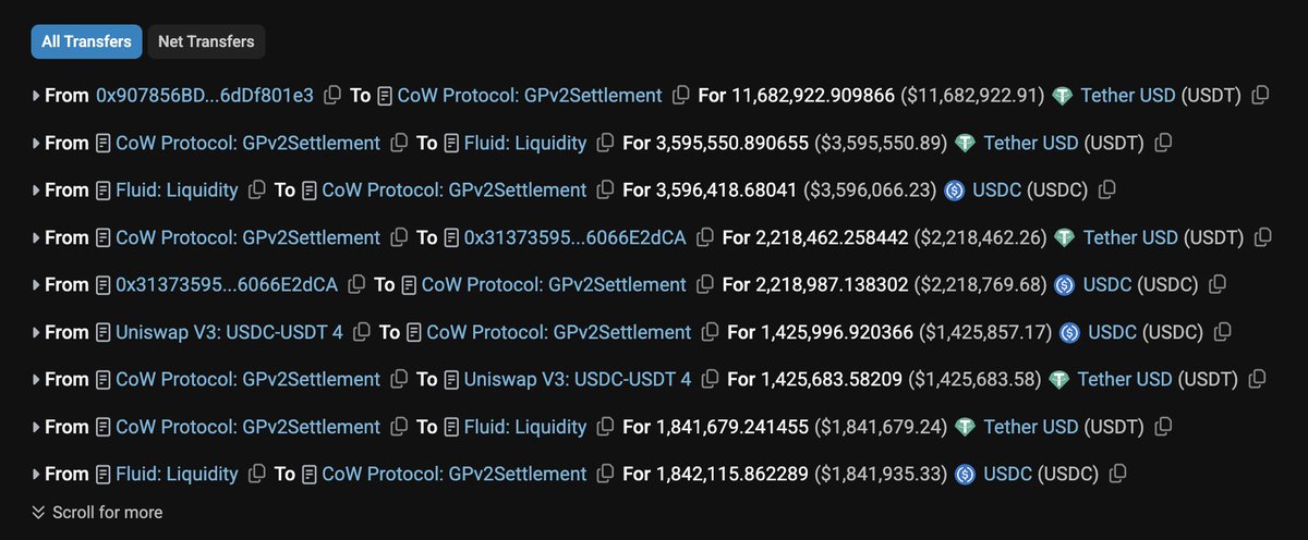 Another one 10min later again on Cowswap, a trade of ~$11.6M routing about ~50% from Fluid.

Many such cases 🌊🌊🌊