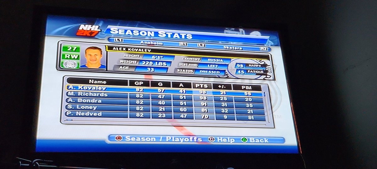 Classic Game and also the team went 58-22-2 118 Points