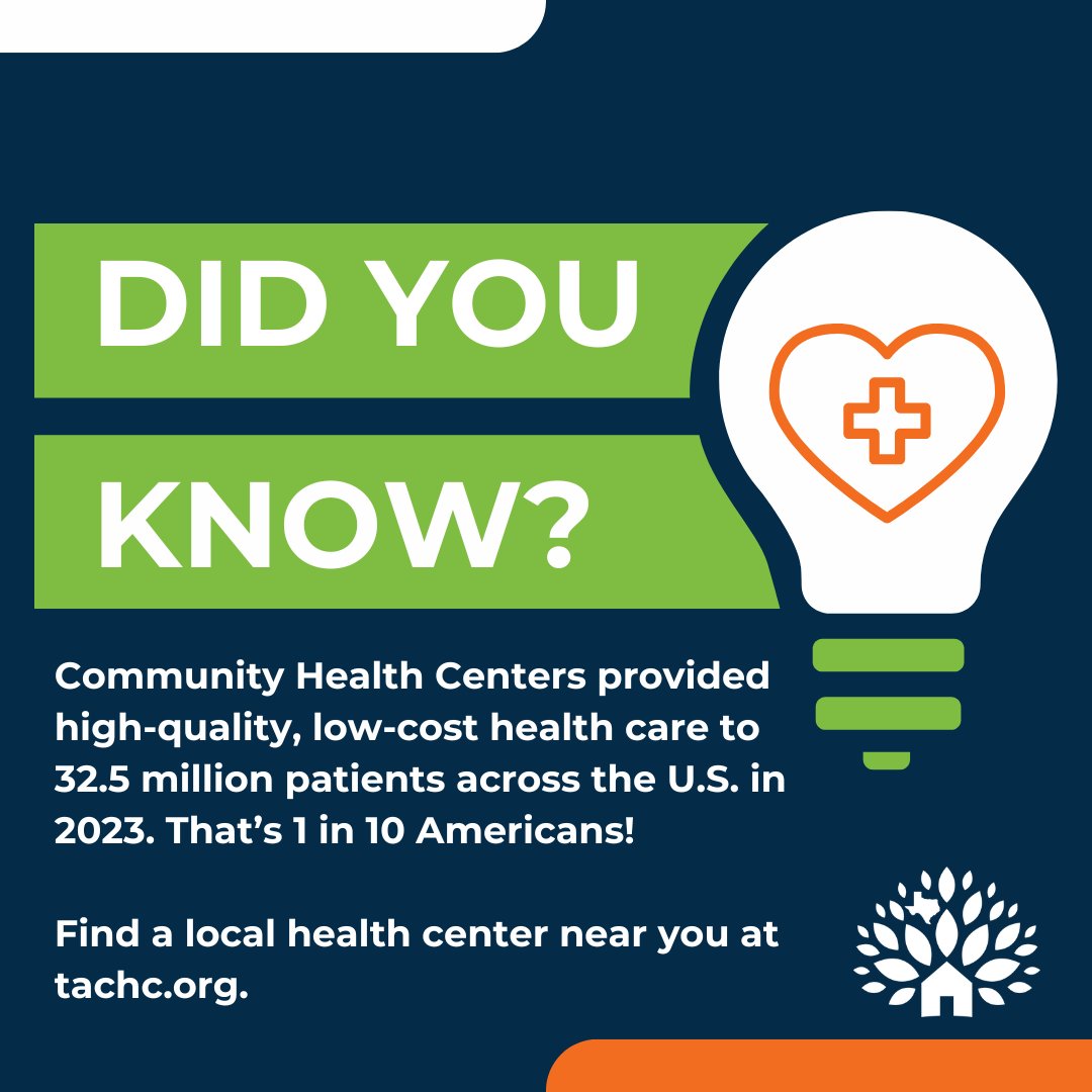 TexasCHCs's tweet image. 💙 Did you know? In 2023, Community Health Centers provided high-quality, affordable care to 32.5 million people—that’s 1 in 10 Americans! 🩺
Find a health center near you ➡️ tachc.org
#CommunityHealth #PrimaryCareMatters