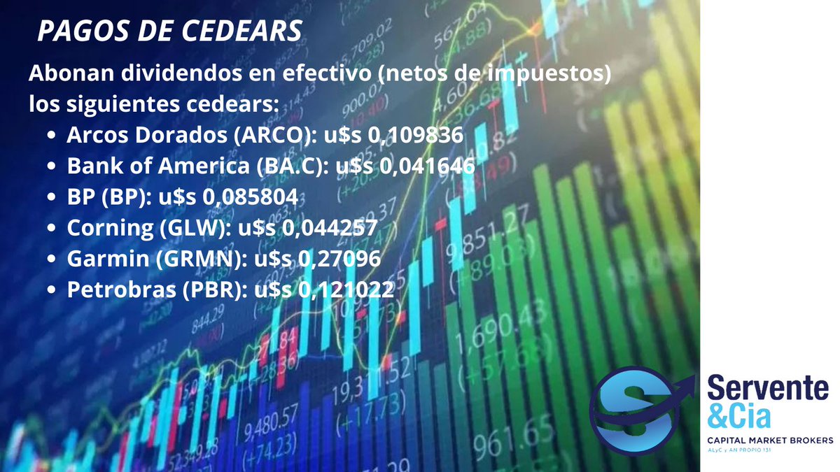 serventeycia's tweet image. #Bolsa #Argentina #Inversores #Accionistas #Aviso #Pago #Dividendos #Dólar #Efectivo #Dólares #Cedears #WallStreet #Empresas #BYMA #Servente #Capital #Market #Brokers #Inversiones