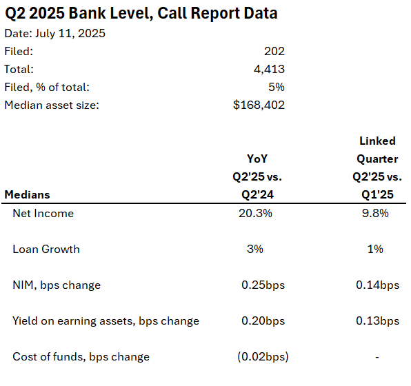 PL Capital Advisors, LLC tweet media