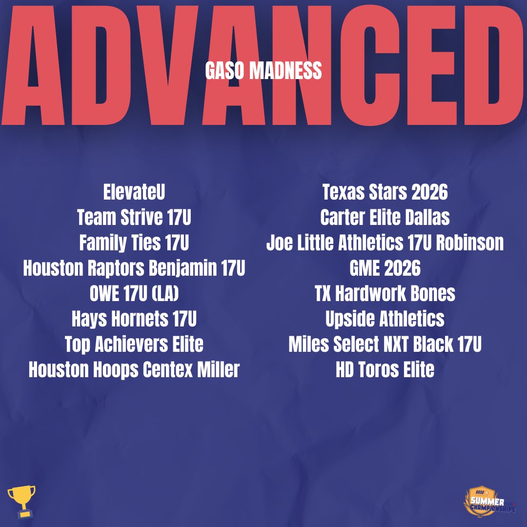 64❌32❌1️⃣6️⃣

16 teams remain in the Survive and Advance Bracket at the #GASO Summer Championships 🏆