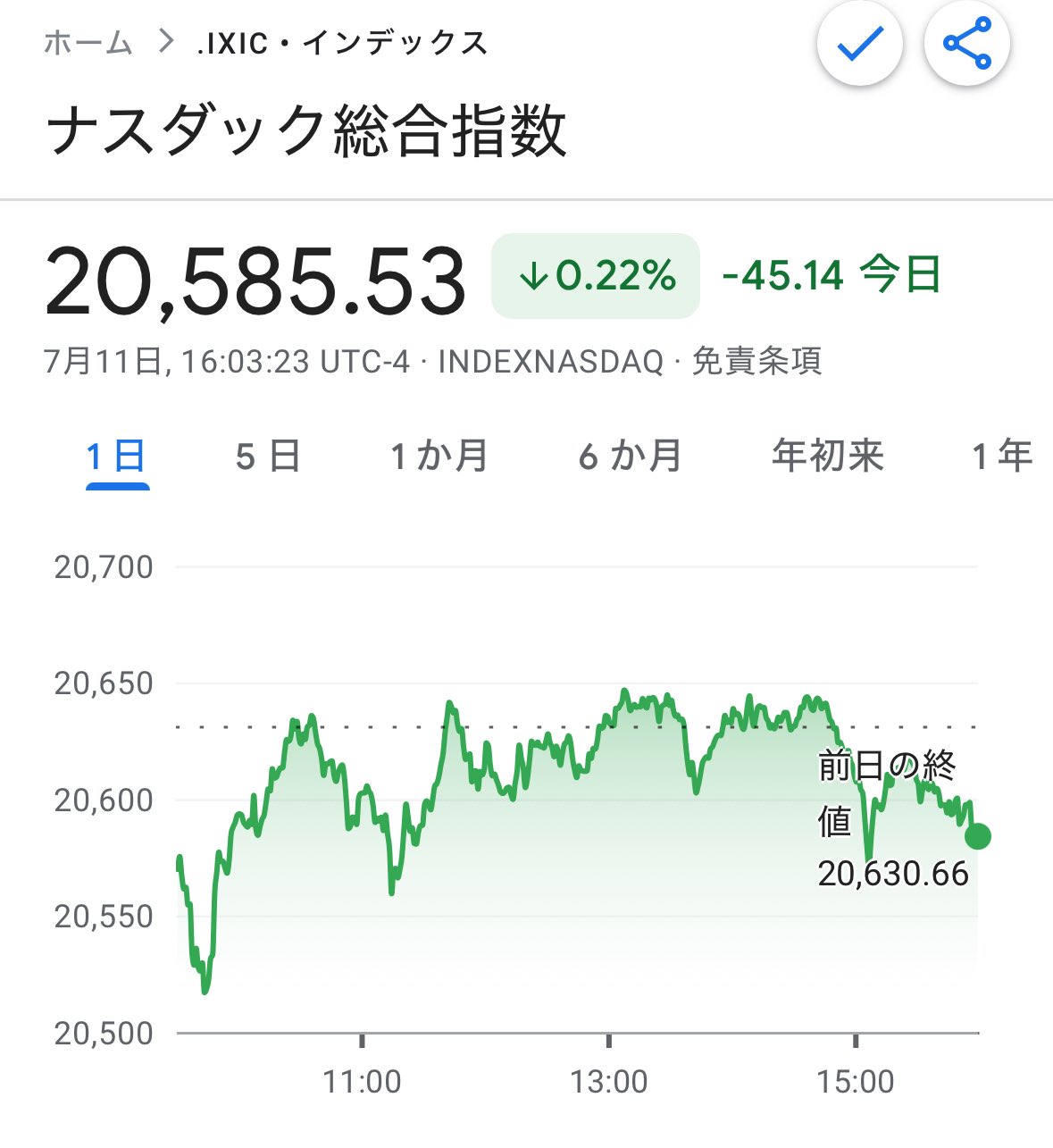 No.108♡株価指数の徹底活用術 トレーダーズショップ : 株価指数の徹底活用術