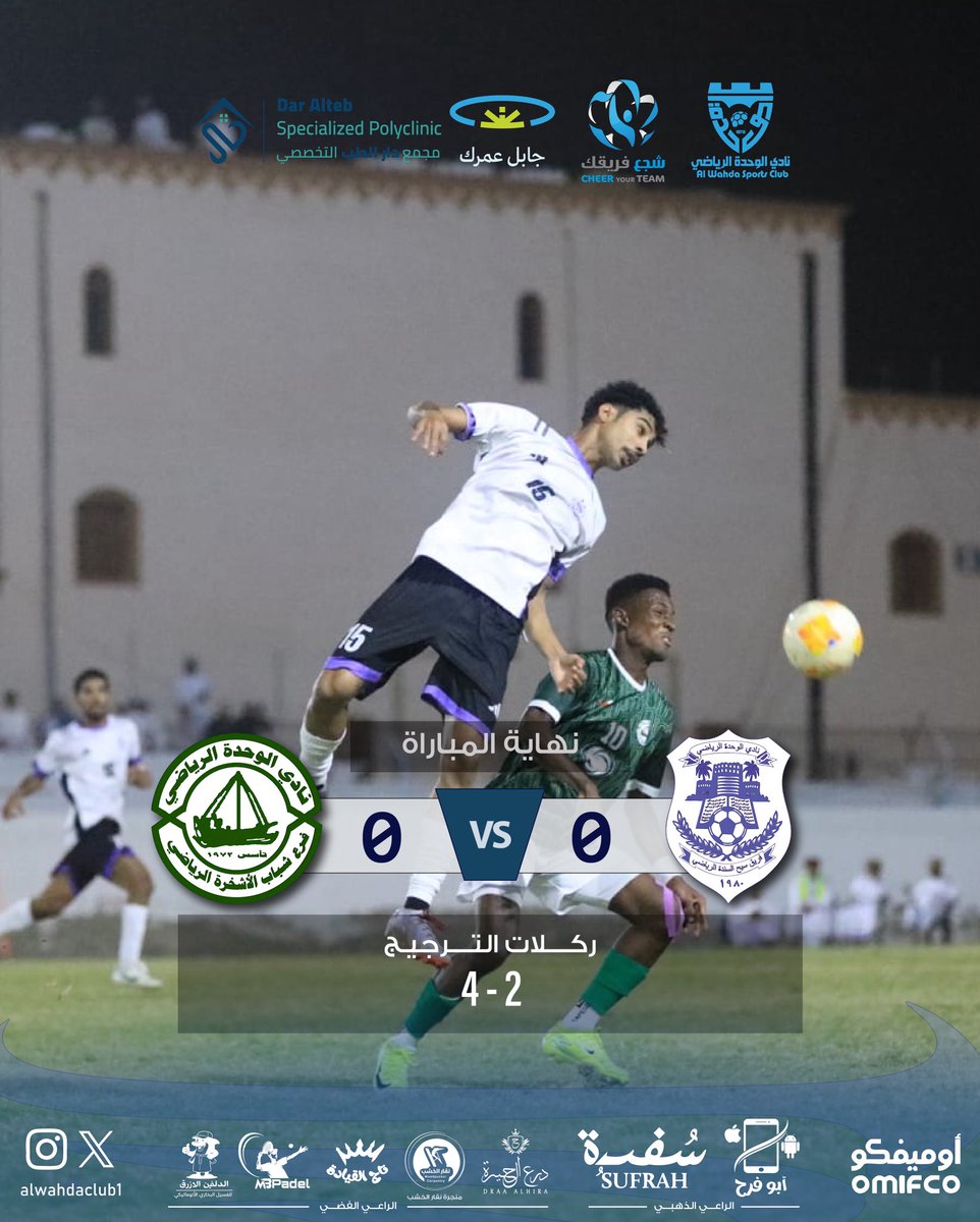 شباب الاشخرة بطلاً لدوري الهواة شجع فريقك بنادي الوحدة الرياضي 

#نادي_الوحدة_العماني 
#شجع_فريقك