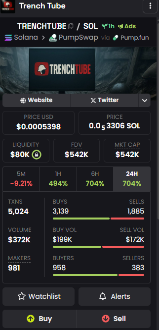 TrenchTube tweet media