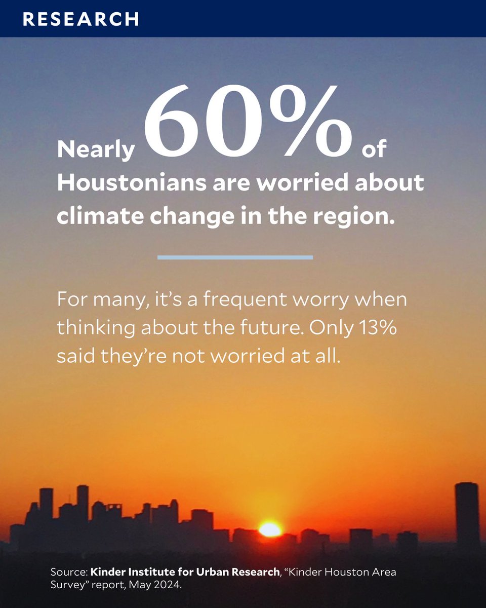 RiceKinderInst's tweet image. As Earth’s climate changes, extreme weather is becoming more common.

Our research shows how these shifts are impacting Houston — from housing costs and disaster preparedness to growing concerns about the future. 📚 kinder.rice.edu/research