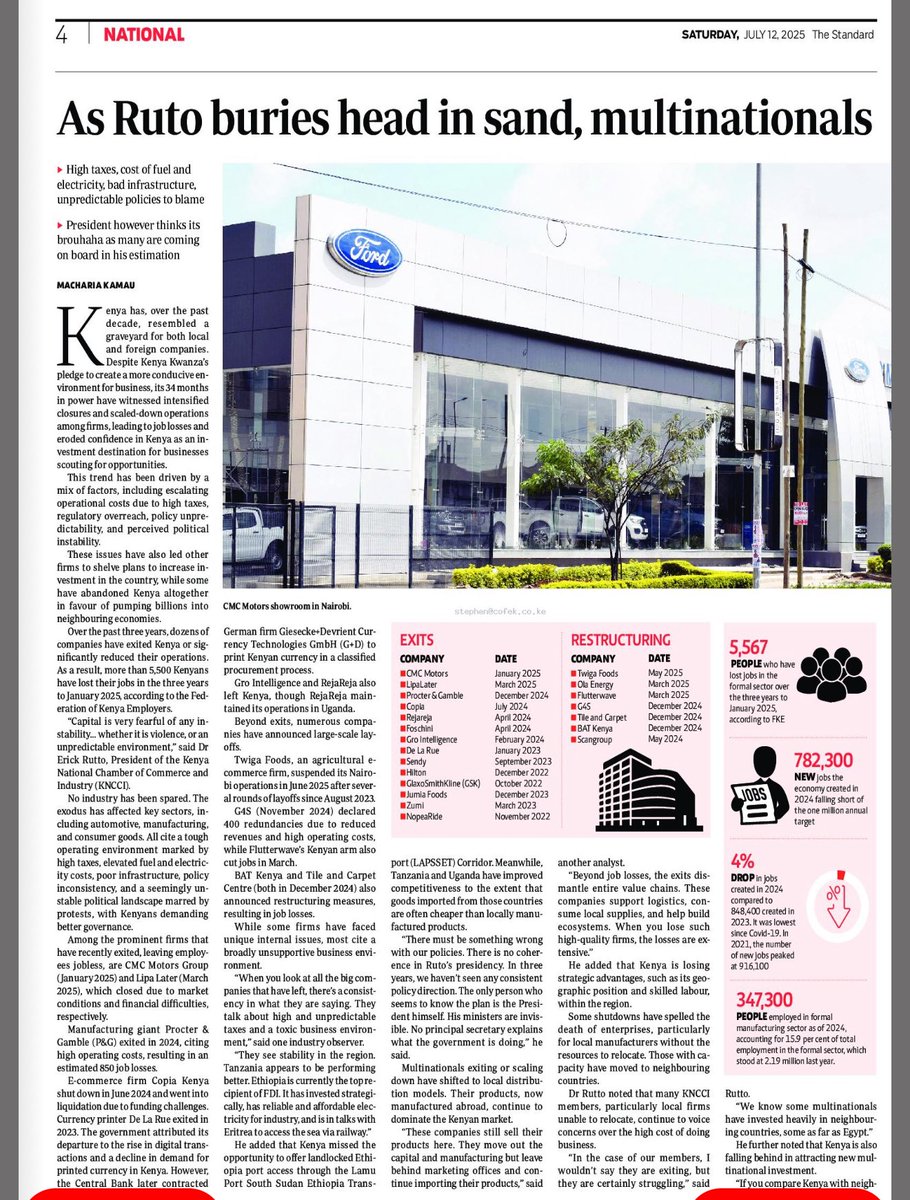 smutoro's tweet photo. Why multinational companies are closing shop — and exiting Kenya, under Ruto’s helm, in a huff #CollapsingEconomy #RutosUnkeptPromises https://t.co/F4CaGTMrRu