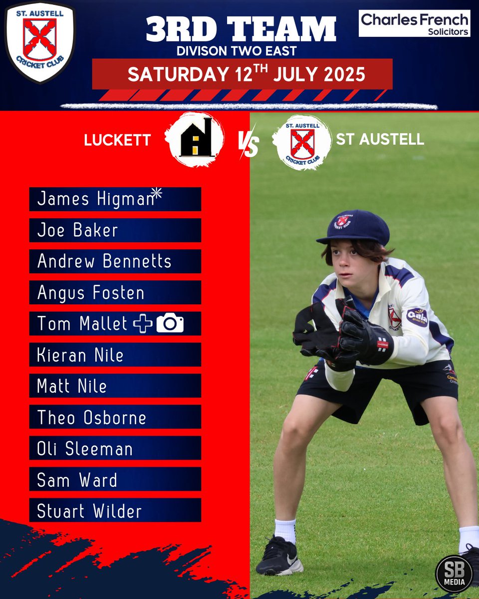 St Austell CC tweet media