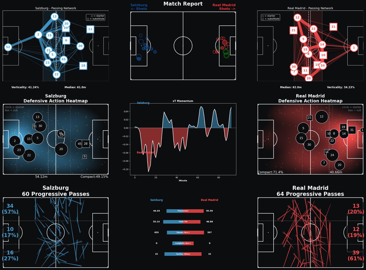Ricardo Heredia 🇻🇪 tweet media
