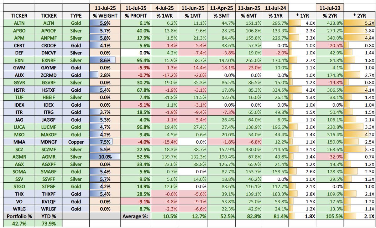Silver Santa tweet media
