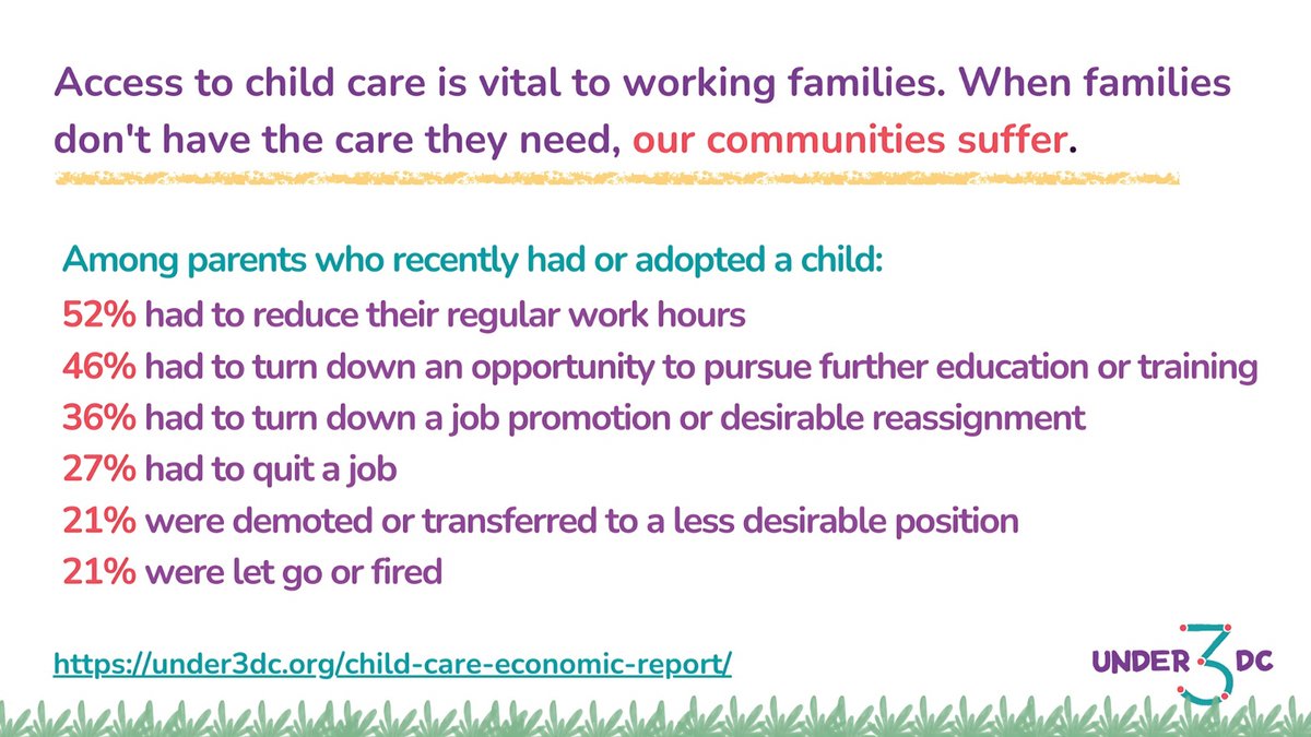 DCAEYC's tweet image. It’s today. DC Council votes on the FY26 budget. This is the moment to demand full funding for child care subsidies and the Pay Equity Fund. These are not extras—they are essential for 6,800 families and for DC’s workforce. Speak out: docs.google.com/document/d/1BK…