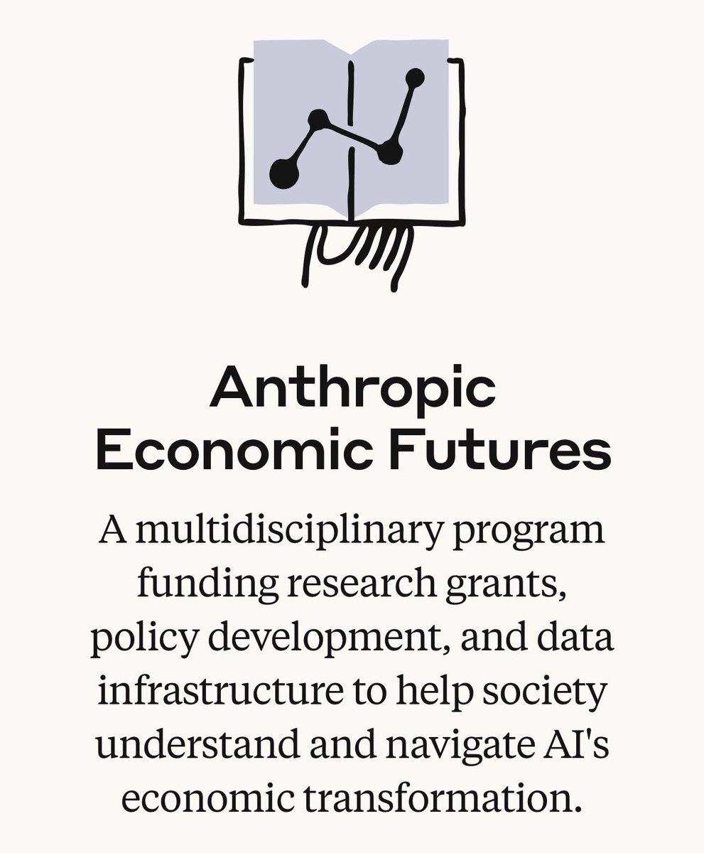 Excited to share that <a href="/AnthropicAI/">Anthropic</a> has launched its Economic Futures Program! As a member of their Economic Advisory Council, I’m thrilled about this initiative supporting research and policy development on AI’s economic impacts.
Research grants up to $50K available!