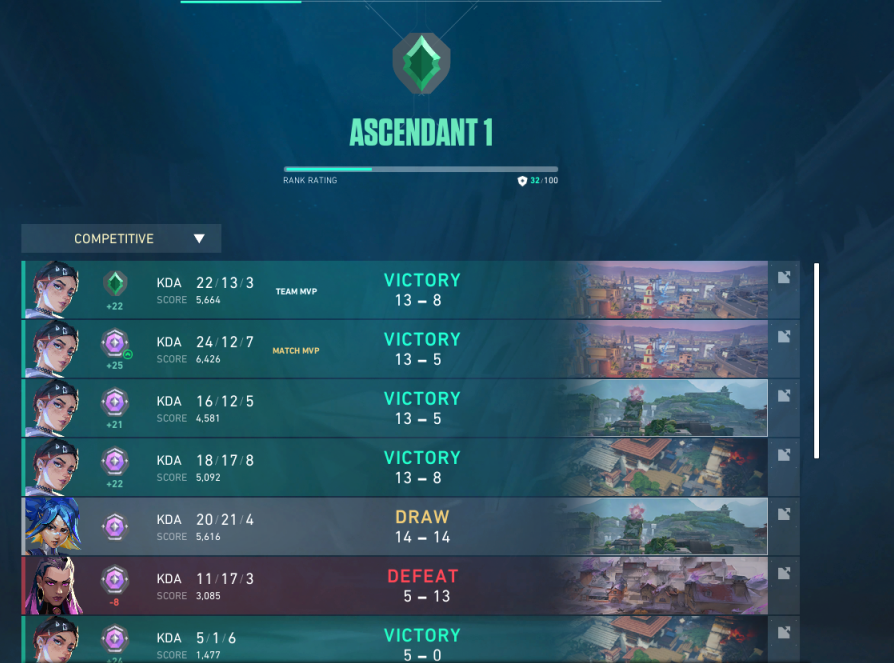 i have a chance at coming back from this 😵😵😵😵😵