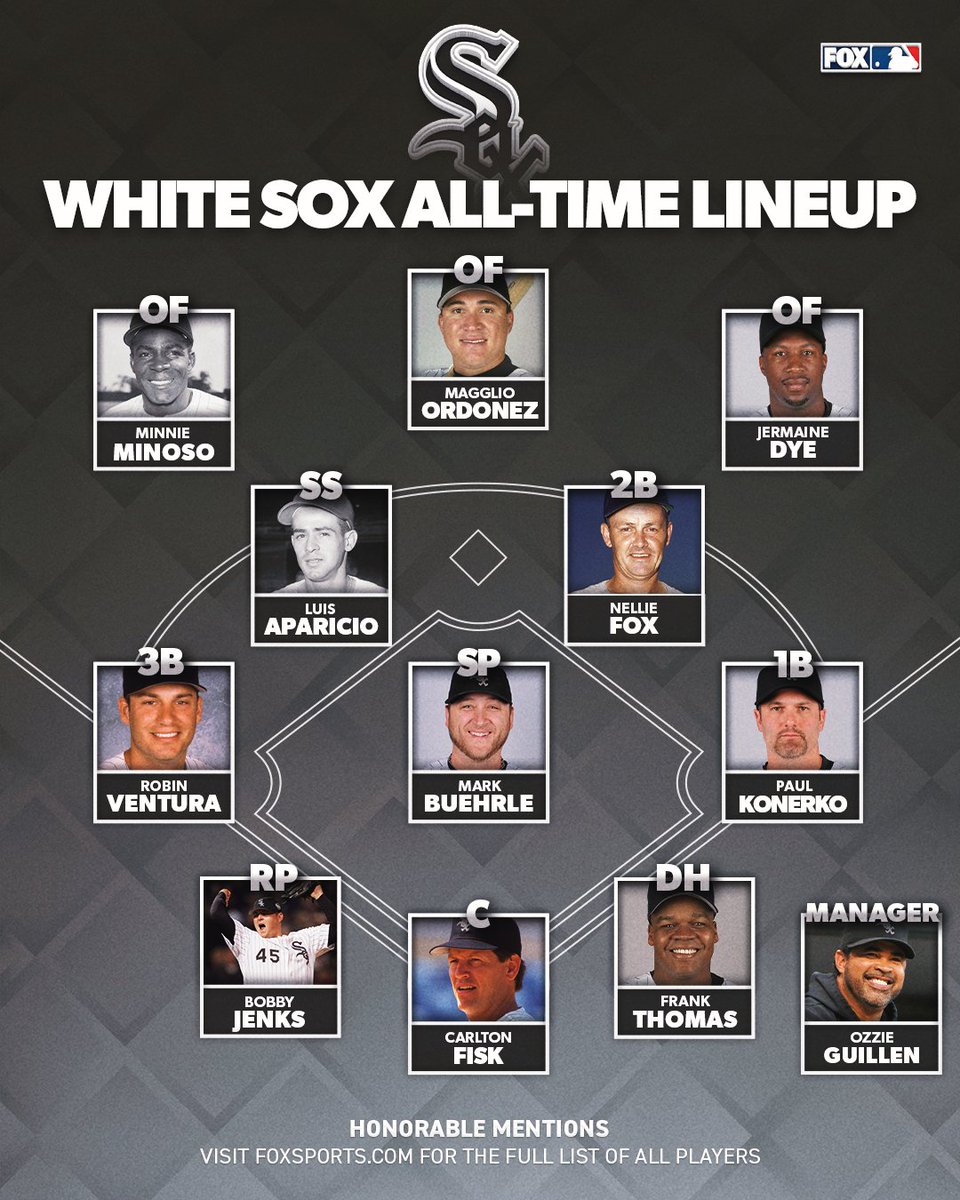 South Side legends.

Here’s our all-time White Sox lineup—agree or disagree?