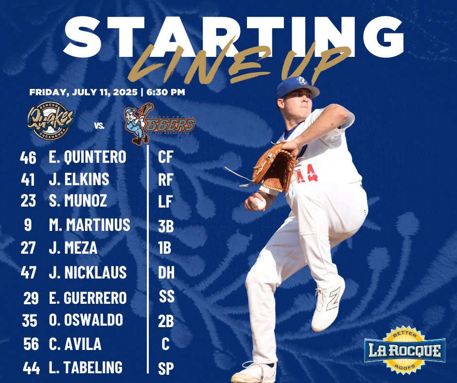 Tonight's Starting Lineup!