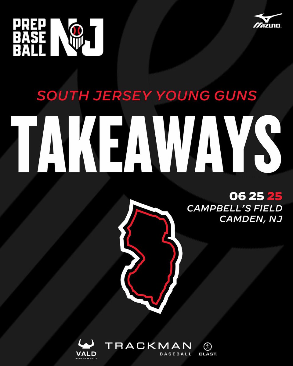 Prep Baseball New Jersey (@prepbaseballnj) on Twitter photo ๐๐๐จ๐ฎ๐ญ๐ก ๐๐๐ซ๐ฌ๐๐ฒ ๐๐จ๐ฎ๐ง๐ ๐๐ฎ๐ง๐ฌ ๐๐๐จ๐ฎ๐ญ ๐๐๐ฒ: ๐๐๐ค๐๐๐ฐ๐๐ฒ๐ฌ๐
+ Highlighting some of the top performers from June 25th's Scout Day in Camden, NJ.
+ 1๏ธโฃ0๏ธโฃ players mentioned within, check out the story with the link below. ๐
๐: loom.ly/hJRRi-Y ๐๐๐จ๐ฎ๐ญ๐ก ๐๐๐ซ๐ฌ๐๐ฒ ๐๐จ๐ฎ๐ง๐ ๐๐ฎ๐ง๐ฌ ๐๐๐จ๐ฎ๐ญ ๐๐๐ฒ: ๐๐๐ค๐๐๐ฐ๐๐ฒ๐ฌ๐
+ Highlighting some of the top performers from June 25th's Scout Day in Camden, NJ.
+ 1๏ธโฃ0๏ธโฃ players mentioned within, check out the story with the link below. ๐
๐: loom.ly/hJRRi-Y