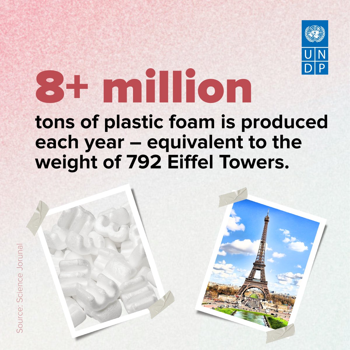 UN Development tweet media