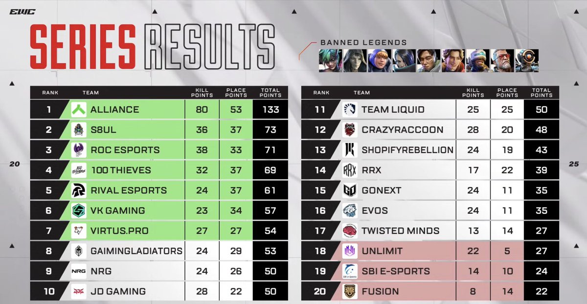 WE ARE SO BACK!! 🚀