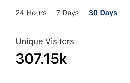 MobyScreener.com is built on top of a proprietary, ever-evolving foundation of whale and smart-money wallets.

This proprietary dataset powers our trending algorithm, eliminating noise and highlighting signal. 

This is why hundreds of thousands are turning to <a href="/mobyagent/">MobyScreener</a> -