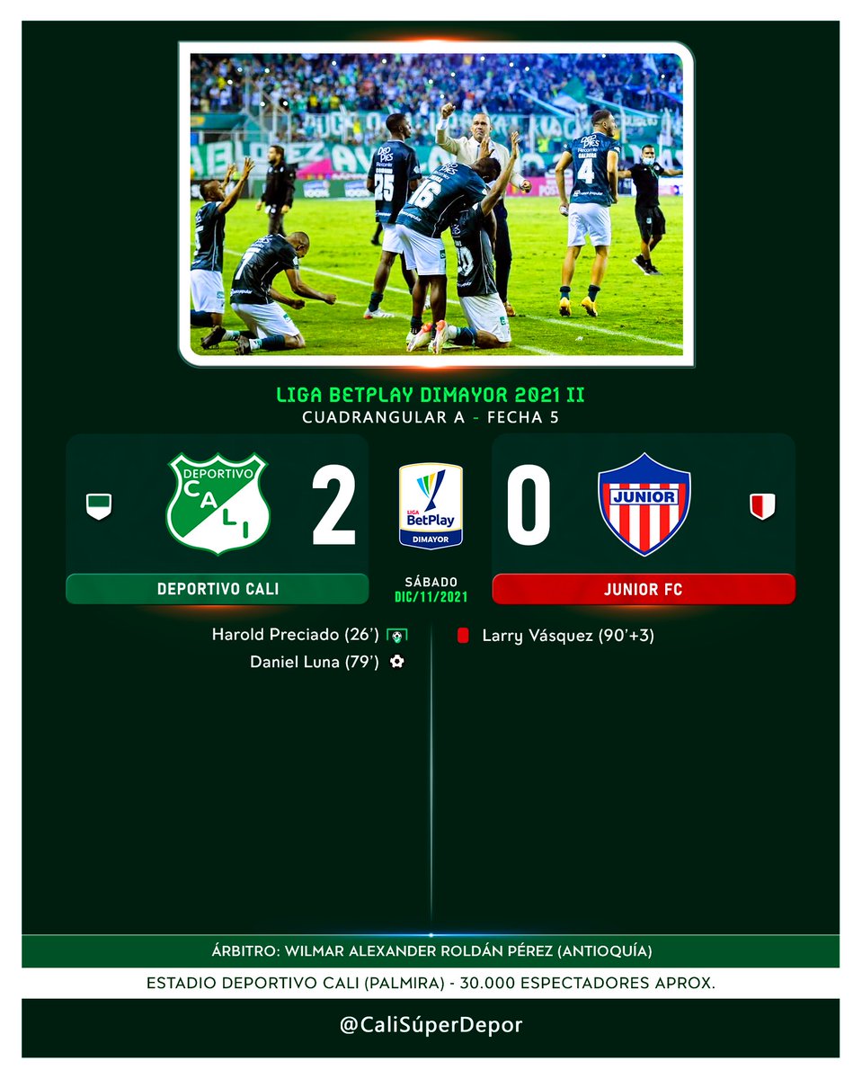 🟢🆚🔴 | Las últimas 6 Victorias del Deportivo Cali ante Junior de Barranquilla, 5 victorias en Palmaseca y 1 victoria en Barranquilla. ✅
