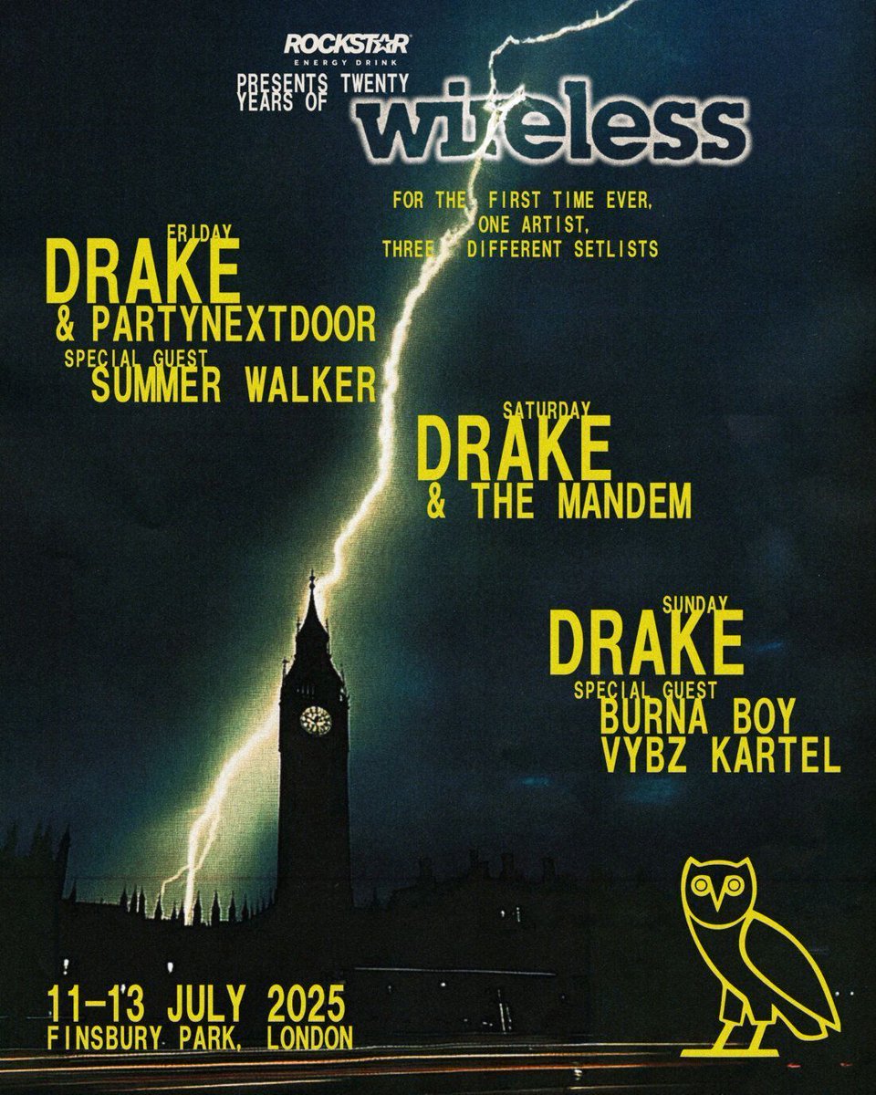 Twickets (@twickets) on Twitter photo Wireless is bringing the heat again this summer! With an all-star lineup that never misses—expect huge headline sets, surprise collabs, and a festival atmosphere like no other.
Secure fan-to-fan tickets for Wireless on Twickets now!
buff.ly/y8f16Yi Wireless is bringing the heat again this summer! With an all-star lineup that never misses—expect huge headline sets, surprise collabs, and a festival atmosphere like no other.
Secure fan-to-fan tickets for Wireless on Twickets now!
buff.ly/y8f16Yi