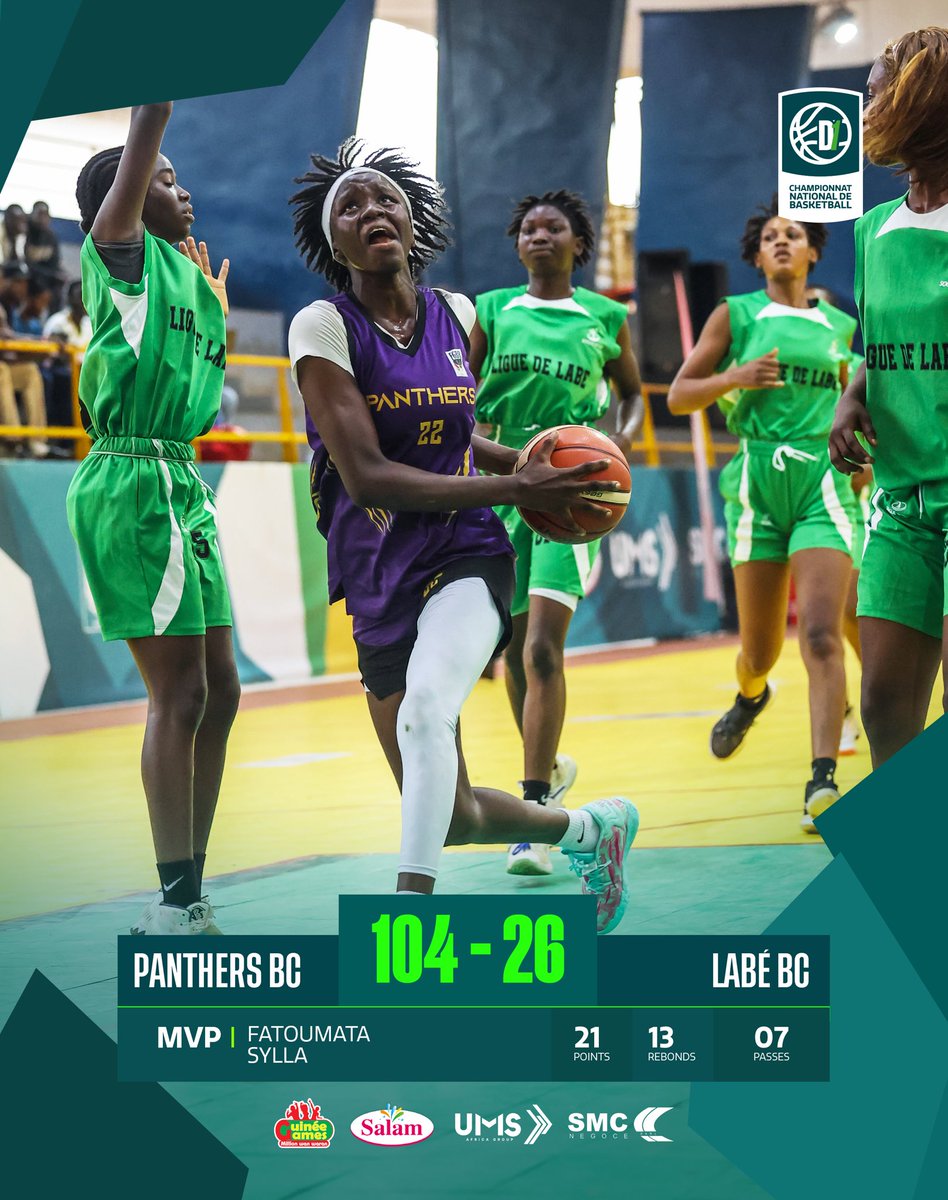 fgbb_officiel's tweet photo. Encore une victoire à plus de 𝟏𝟎𝟎 𝐩𝐨𝐢𝐧𝐭𝐬 pour Panthers 🔥🐆

#FGBB #FEGUIBA #D1 
#ChampionnatNational #FIBA https://t.co/FfBylg5hlL