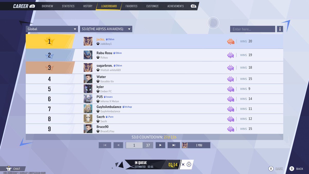 Rank 1 &amp; 1st celestial 👑