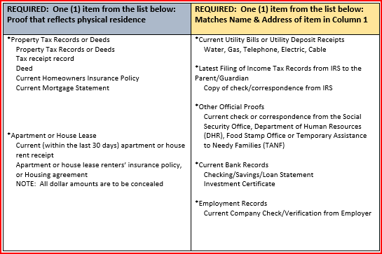 OFFICIAL Hamblen County Department of Education tweet media