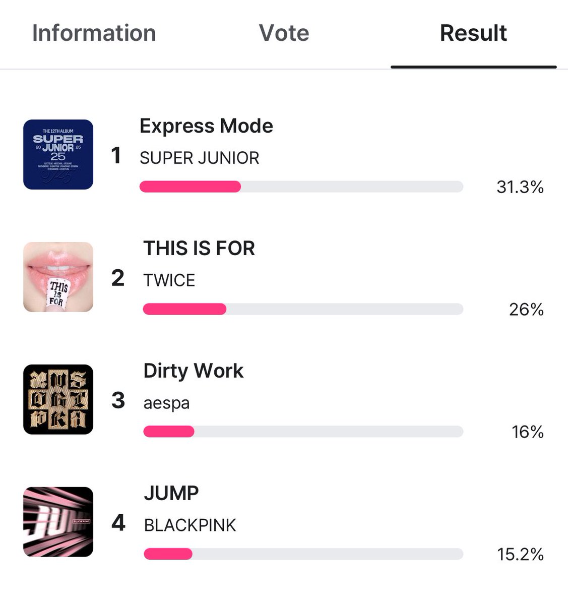lovedsickgirls's tweet photo. everyone please vote for jump on mnet plus https://t.co/zATNrmxa4V