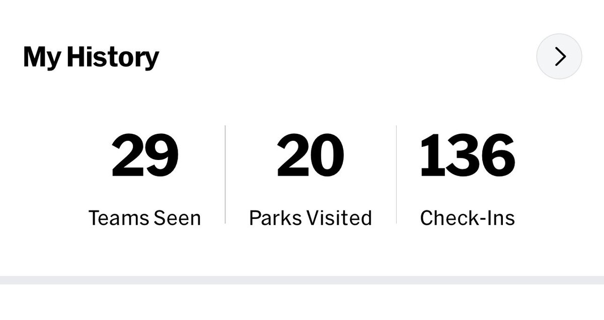 energizerfunny's tweet photo. I recently found my old ticket stubs and updated the Ballpark app and learned some fun facts:
I’ve seen every @MLB team in person except @Nationals and I’ve been to 15 teams’ stadiums and three spring training stadiums. #stadiumchaser @Angels @Dbacks @SFGiants @Athletics https://t.co/03AShw5e16