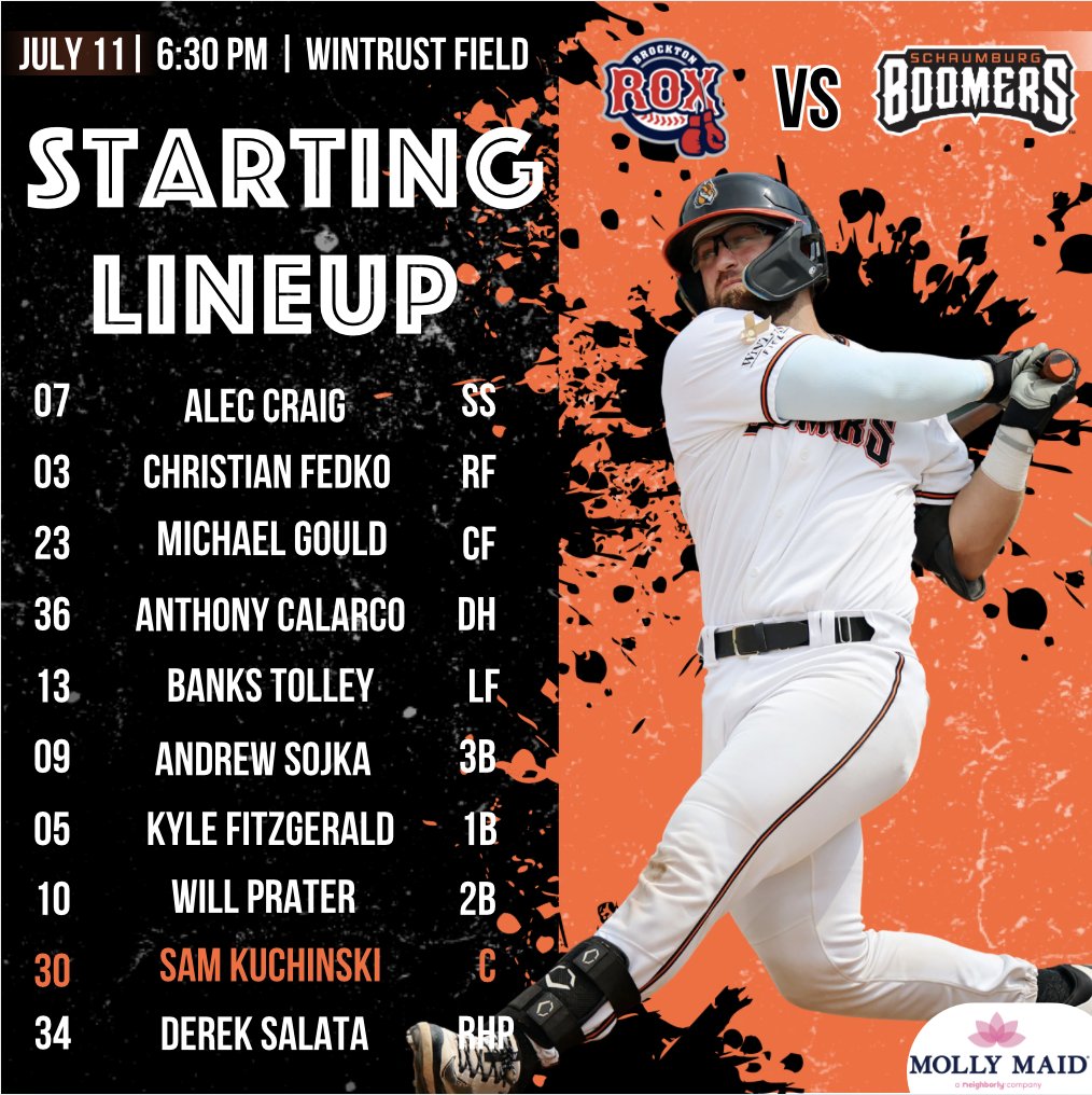 boomersbaseball's tweet photo. The Boomers starting lineup presented by Molly Maid.

🎟️: https://t.co/nX7ZvWfuuv https://t.co/MIjPN63yn5