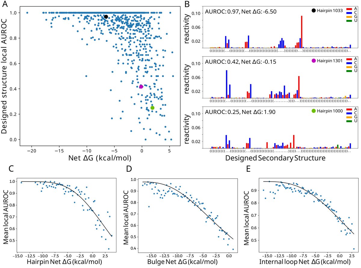 𝙳𝚊𝚟𝚒𝚍 𝙰 𝙷𝚎𝚗𝚍𝚛𝚒𝚡 tweet media