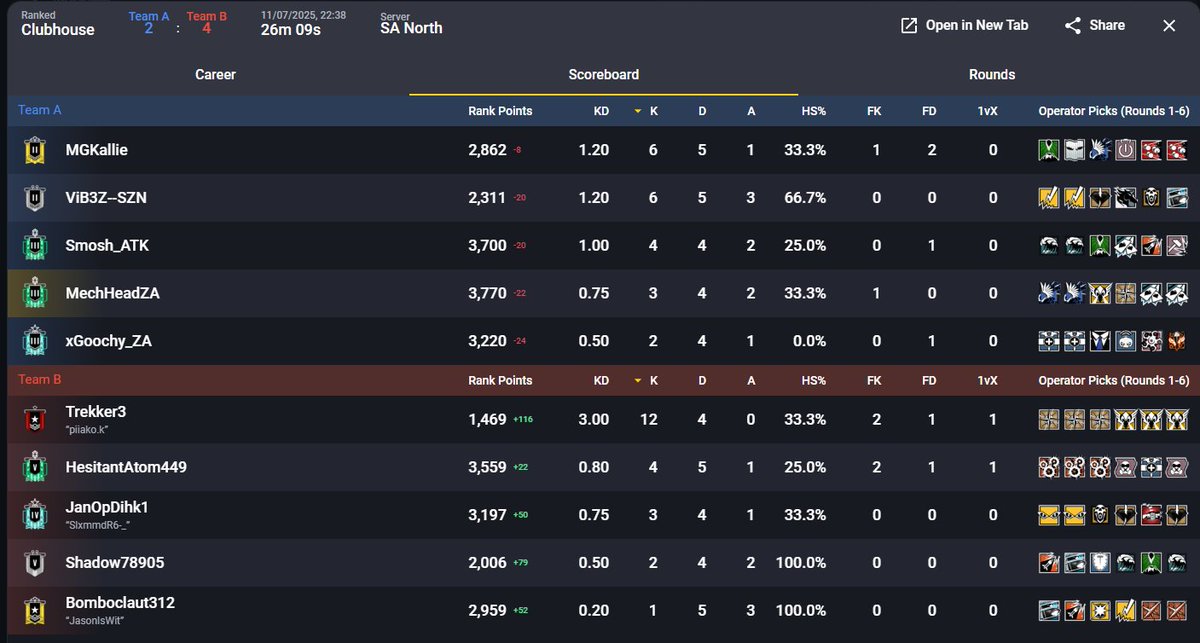 MechHead 🇿🇦 tweet media