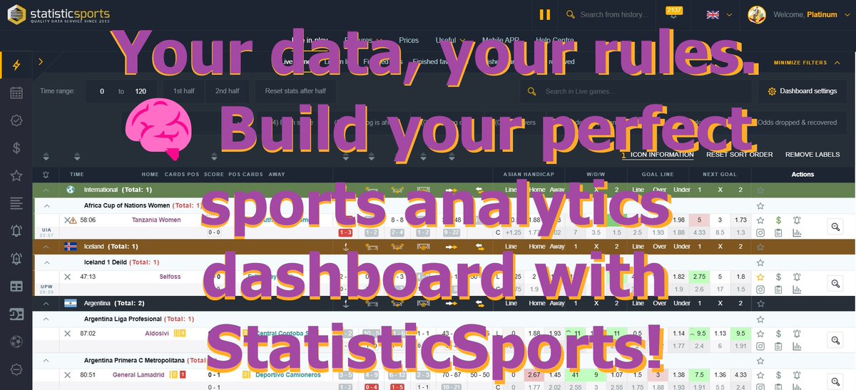 StatisticSports's tweet photo. Create your custom dashboard and gain the edge with #StatisticSports. Stop scrolling, start winning. ⚽  #BetSmarter #SportsTech #inplay https://t.co/JcgqqCle2M