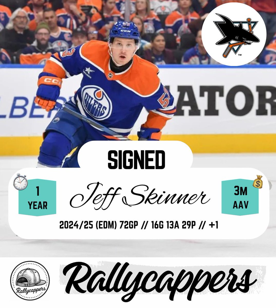 Rallycappers tweet media