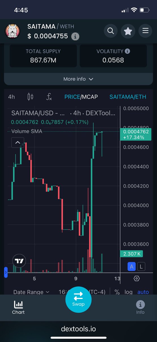 Philip Charles tweet media