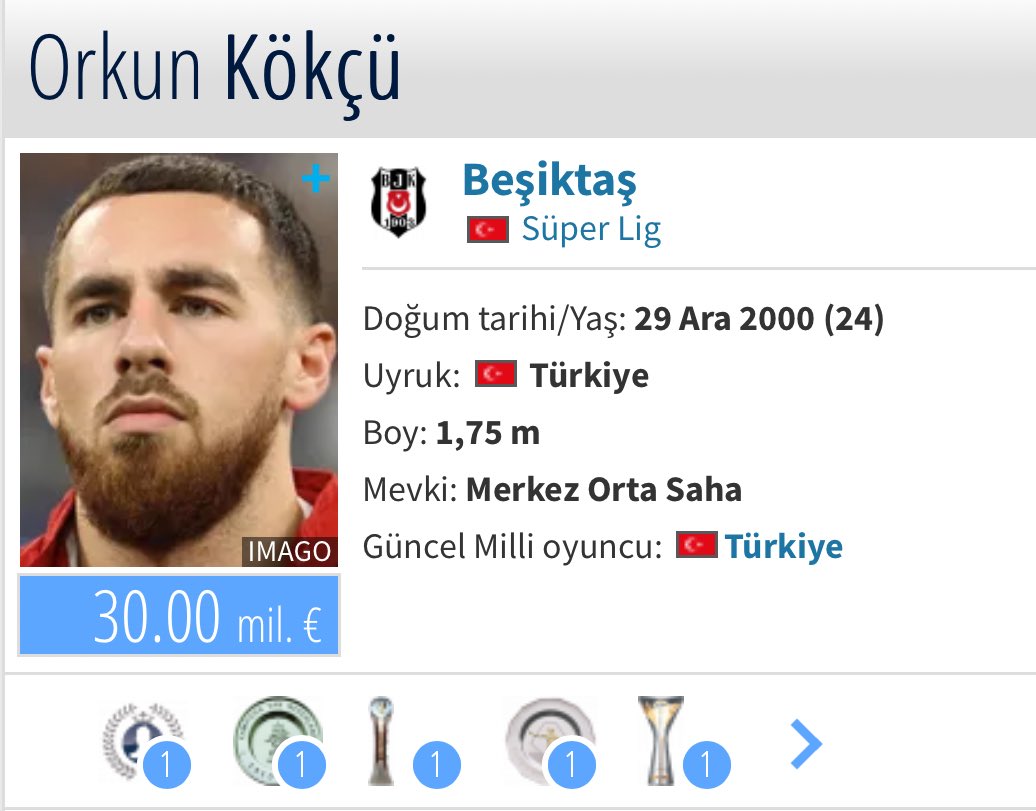 Orkun şu görsele bakıp ağlıyordur lan