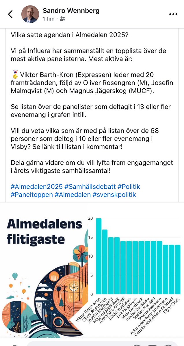 viktorbk's tweet image. Alla vinster räknas. 🏆