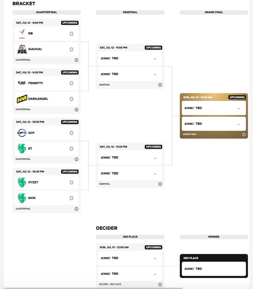 明天的對手Go1～能有這樣的機會與他對戰，我很期待👽