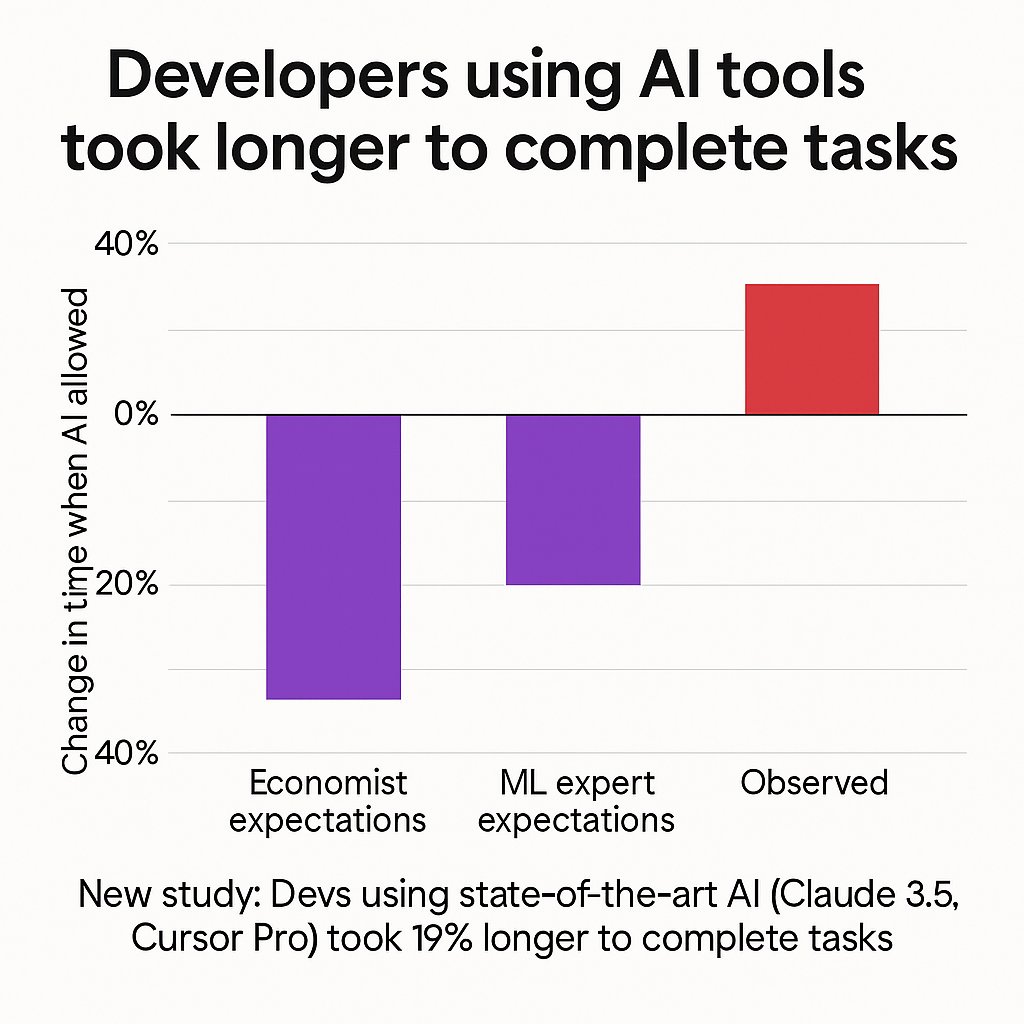 Navaneeth Padanna Kalathil tweet media
