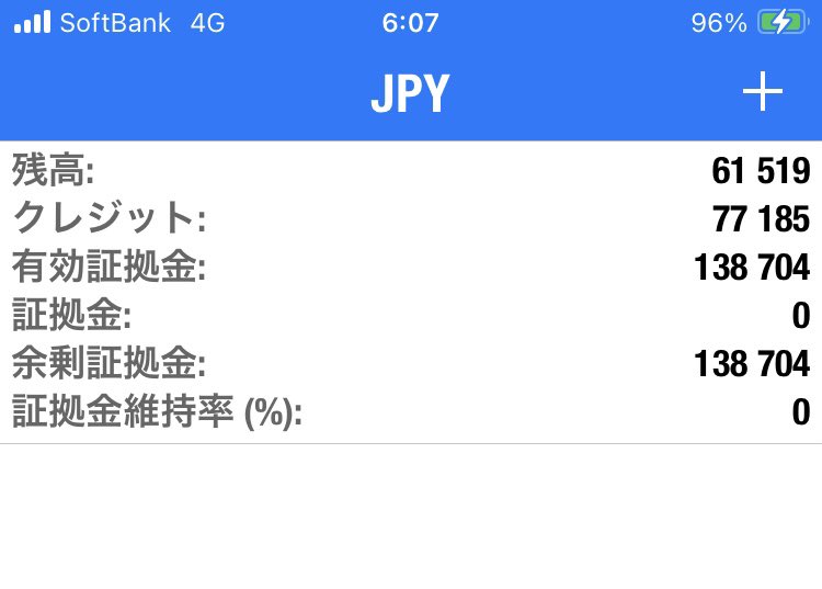 昨日ゴールド利確です(15時台)
スワップ-236円