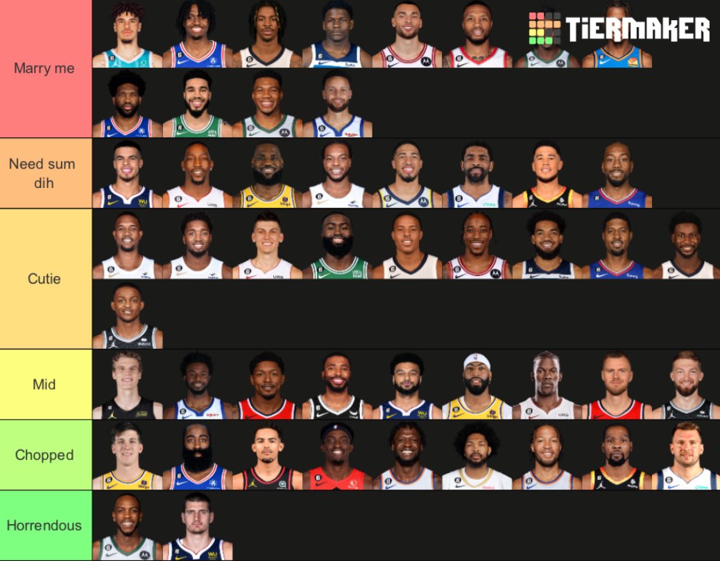 EmbiidIsHere's tweet image. NBA players attractiveness tier list