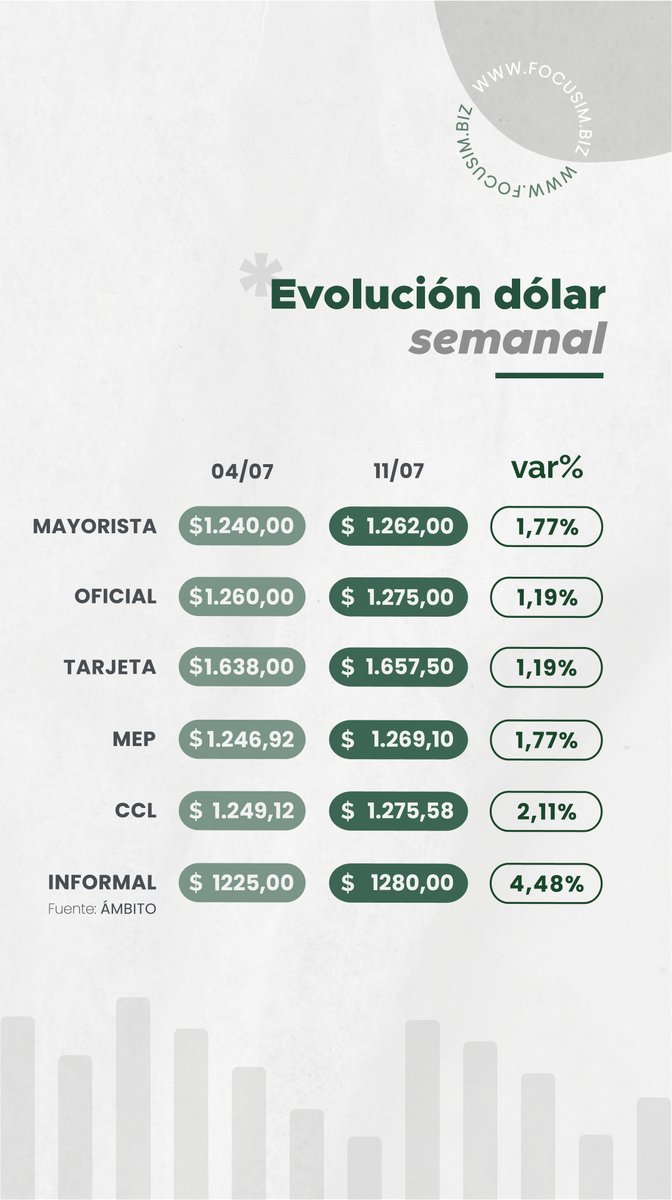 Focus Investment Management tweet media