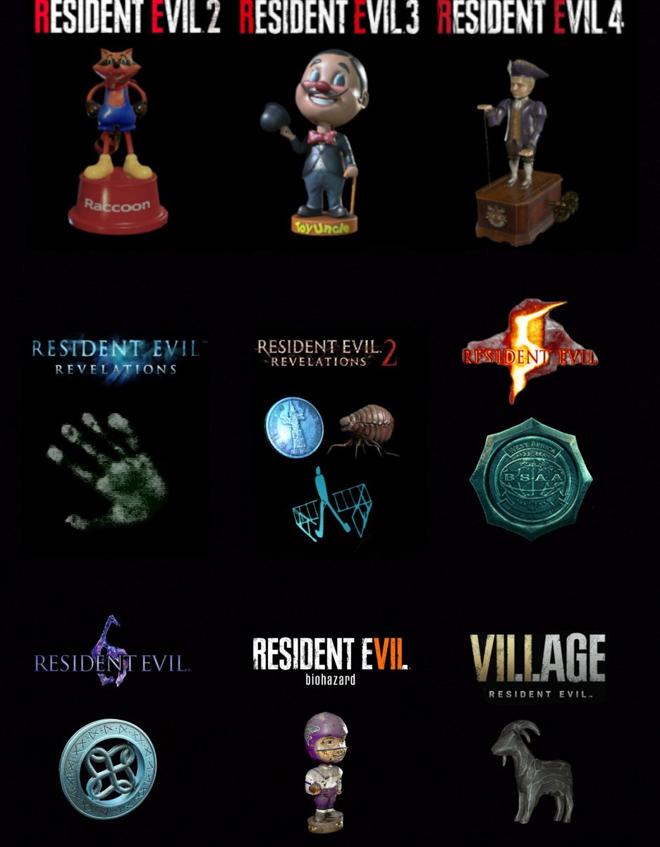 ReHazard9's tweet image. Here's a list of the Tokens for each of the games. Maybe im missing some, but I wonder if they'll  have a new token for RE9.

#REBHFun #ResidentEvil #RENET
#PlayStation #GamingCommunity