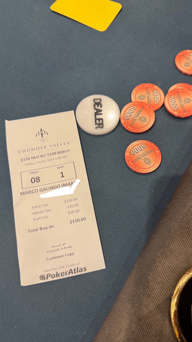 poker_marcog's tweet image. Max late regged the $150 10k guarantee today @TVPokerRoom @Thunder_Valley . Chopped in 2nd place today for $2.78k. Was 2nd in chips at 2nd break, 1st in chips at 3rd break. Almost closed it out. Still running hot at Thunder, back tomorrow for the 20k guarantee!