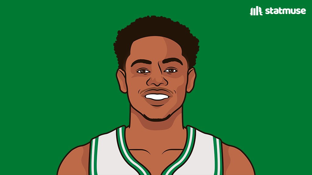 CelticsMuse's tweet image. Would you rather see Simons or Pritchard in the starting lineup?