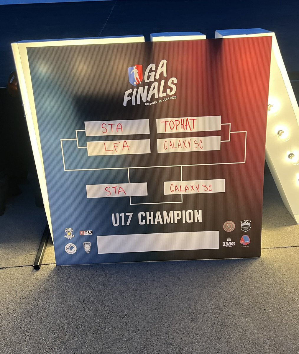 STA Soccer tweet media