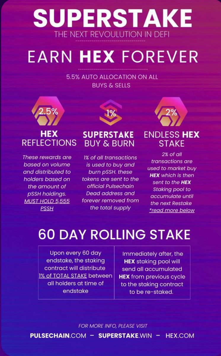 Matty Crypto (@realmattycrypto) on Twitter photo Just now taking a serious look <a href="/superstakewin/">⬣ SuperStake.win</a>
Already 2 years old, forever compounding/rolling 60 day HEX stakes, with a deflationary token?
Someone smarter than me, please tell me the downside? What am I missing? Just now taking a serious look <a href="/superstakewin/">⬣ SuperStake.win</a>
Already 2 years old, forever compounding/rolling 60 day HEX stakes, with a deflationary token?
Someone smarter than me, please tell me the downside? What am I missing?